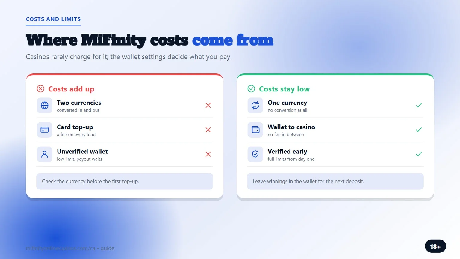 MiFinity casino payments: where the costs and limits come from