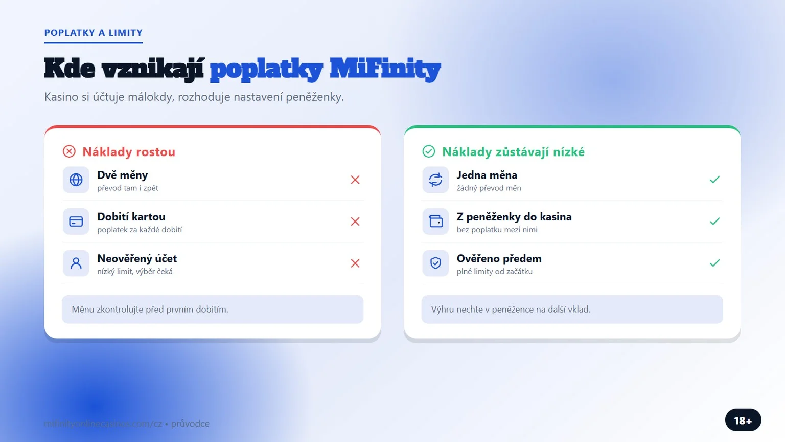 casino vklad přes mifinity: kde vznikají poplatky a limity