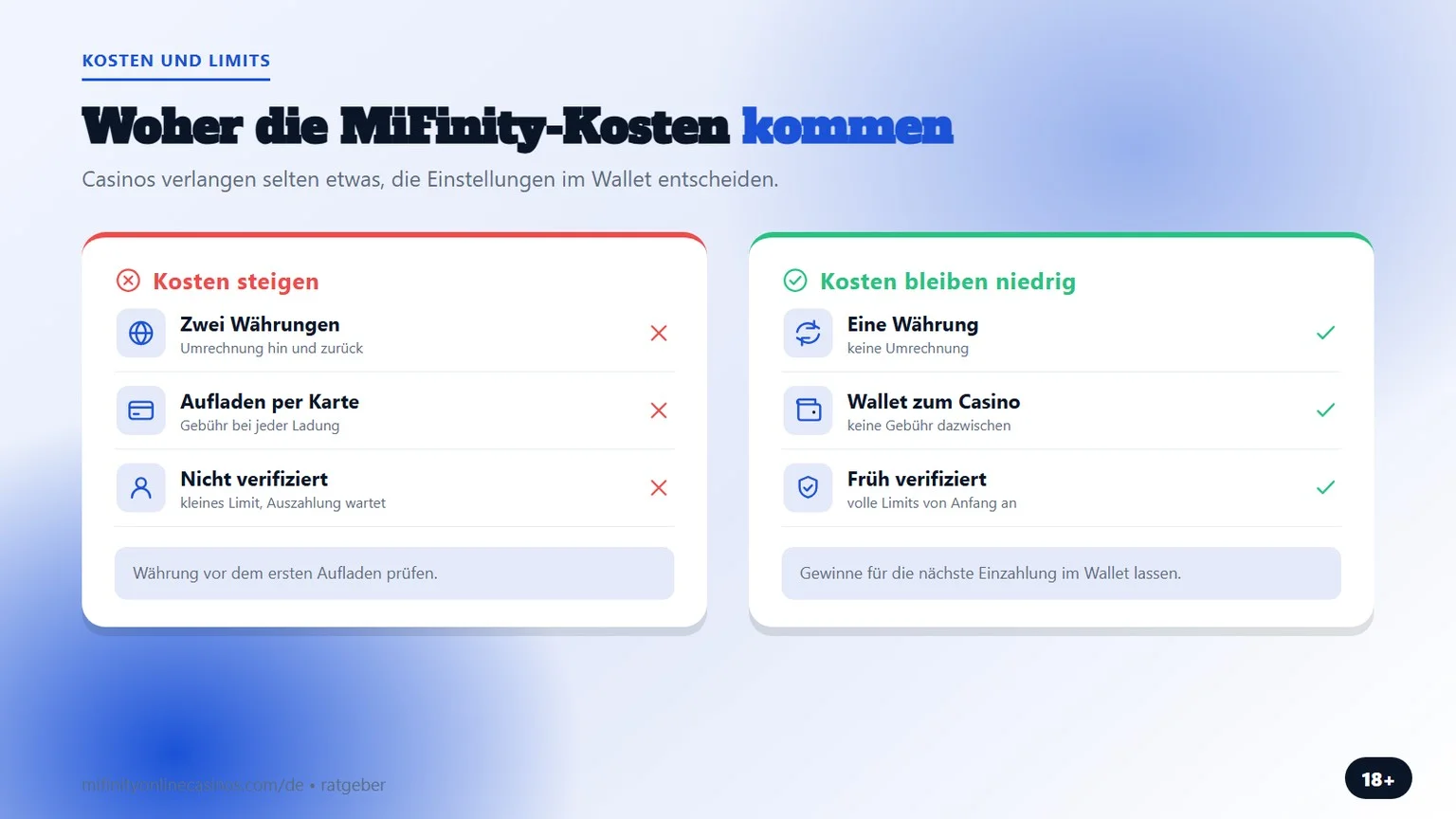 Casino mit MiFinity Einzahlung: woher Kosten und Limits kommen