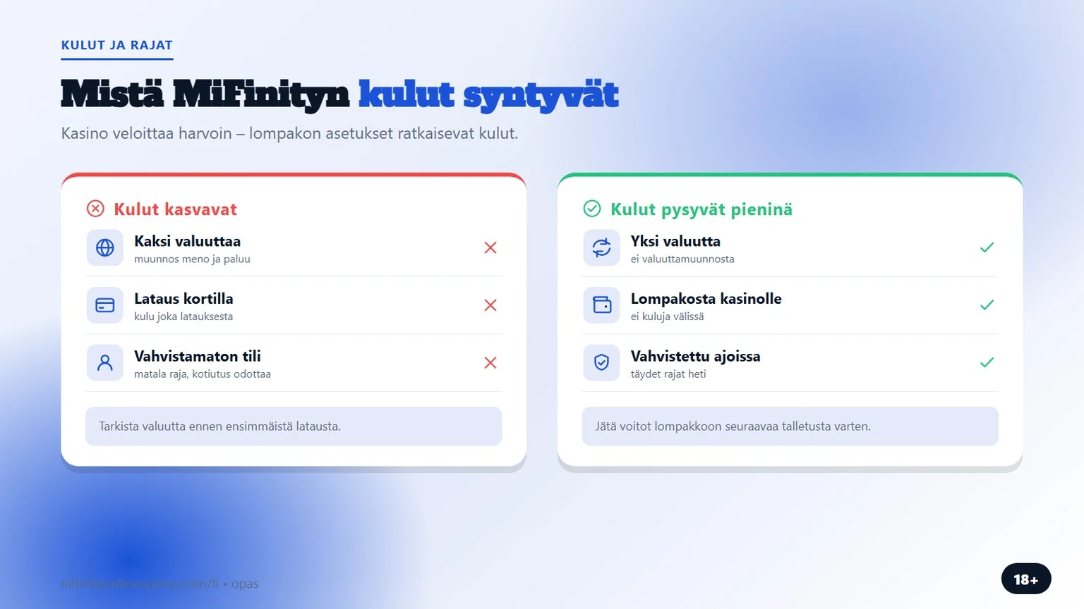 MiFinity talletus kasinolle: mistä kulut ja rajat syntyvät