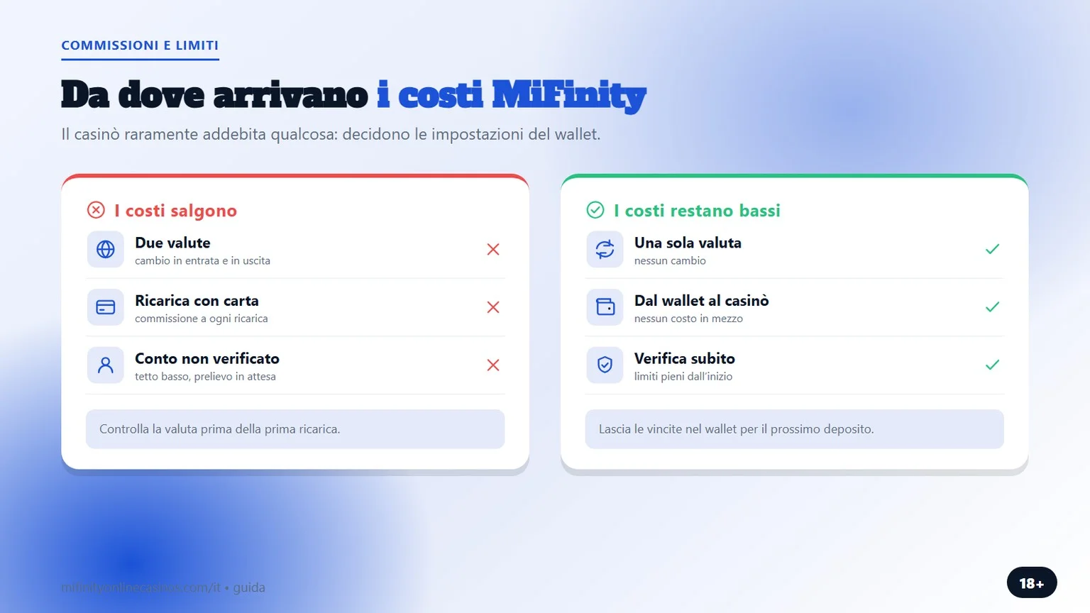 mifinity come funziona: da dove arrivano commissioni e limiti